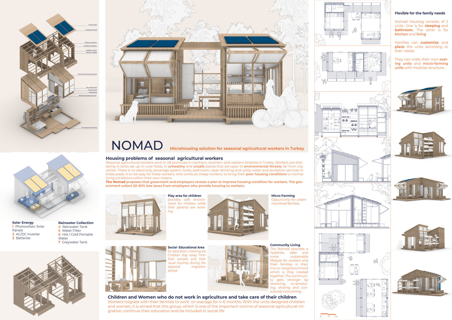 Barn tiny house - Turn key solution